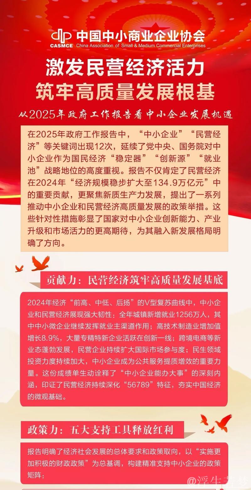 年中经济观察:“激发民营经济活力,助力高质量发展” 年中经济观察:“激发民营经济活力,助力高质量发展”