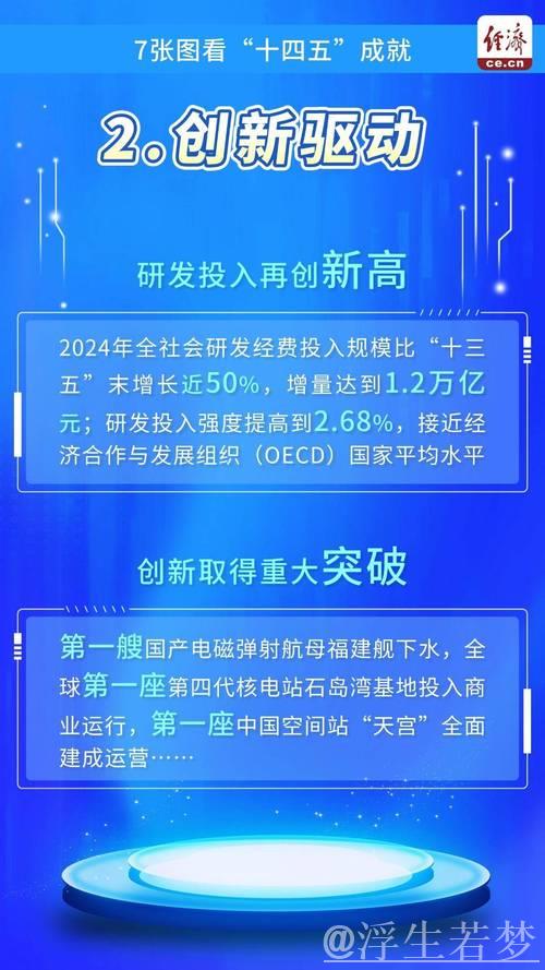 五年砥砺前行,我国制造业实力显著提升(权威发布·高质量推进“十四五”规划) 五年砥砺前行,我国制造业实力显著提升(权威发布·高质量推进“十四五”规划)